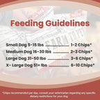 Farm To Pet - Dog Training Treats - Chicken Chips, Single Ingredient - 12 oz, Lean, All Natural, Healthy Dog Treats for Small, Medium, Large Breeds, & Puppies, Made in USA