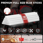 Cordless Hot Glue Gun for Milwaukee 18V Battery, 60W Full Size Craft Glue Gun, Handheld Hot Glue Gun Kit with 30pcs 0.43'' Glue Sticks for Home Repair Arts Crafts DIY(No Battery)