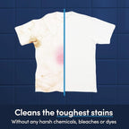 Unscented Detergent Sheets (60 Loads) – Hypoallergenic, Eco-Friendly Laundry Solution – Plastic-Free Packaging, Zero-Waste, Biodegradable – Gentle on Sensitive Skin – Based in the USA