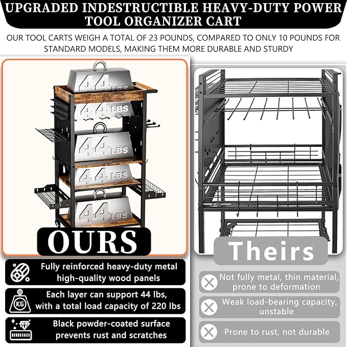Heavy-duty metal tool organizer,Premium thickened wood panels,tool organizer 5 Layers + 5 Side Hooks Integrated Design Tool Organizers and Storage