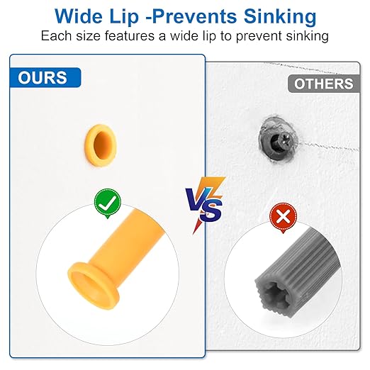 Aovchei Drywall Anchors Kit, 170pcs, 85 Plastic Drywall Anchors and 85 Philips Flat Head Screws, 3 Size #6 * 30#6 * 40#6 * 60, Wall Hanging Kit for Hanging Picture Frame, Shelf Brackets, Curtain Rod