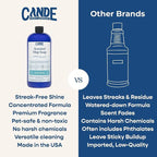 CANDE Mop Soap - Highly Scented Mop Soap, Luxury Floor Cleaner, Premium Fragranced Floor, Streak-Free Shine, 32 oz (Bourbon Vanilla)