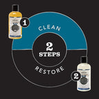 CLARK'S Cast Iron Cleaner 12 oz, Made in USA, Plant Based Coconut Cast Iron Soap for Skillets, Griddles Etc. - Protects, and Restores Cookware