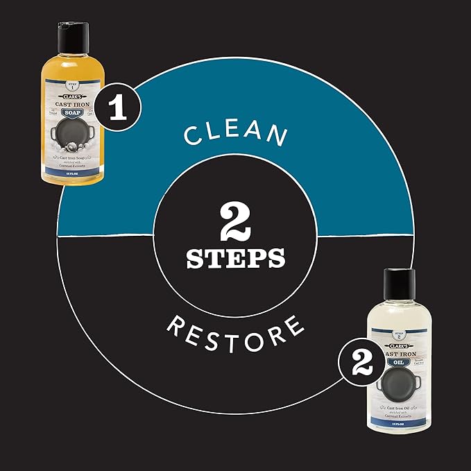 CLARK'S Cast Iron Cleaner 12 oz, Made in USA, Plant Based Coconut Cast Iron Soap for Skillets, Griddles Etc. - Protects, and Restores Cookware