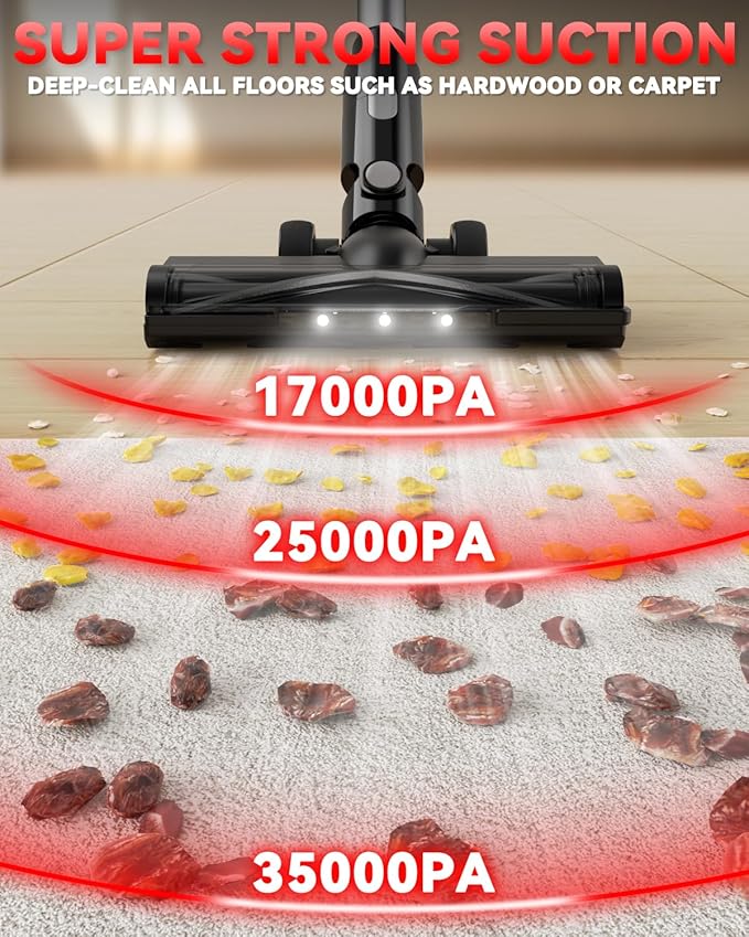 350W Cordless Vacuum Cleaner for Milwaukee M18 Battery, 35kPa Brushless Lightweight Stick Vacuum with 3 Mode Suction, 6 in 1 Stick Vacuum Cleaner with HEPA for Floor, Carpet, Car, Battery Not Included