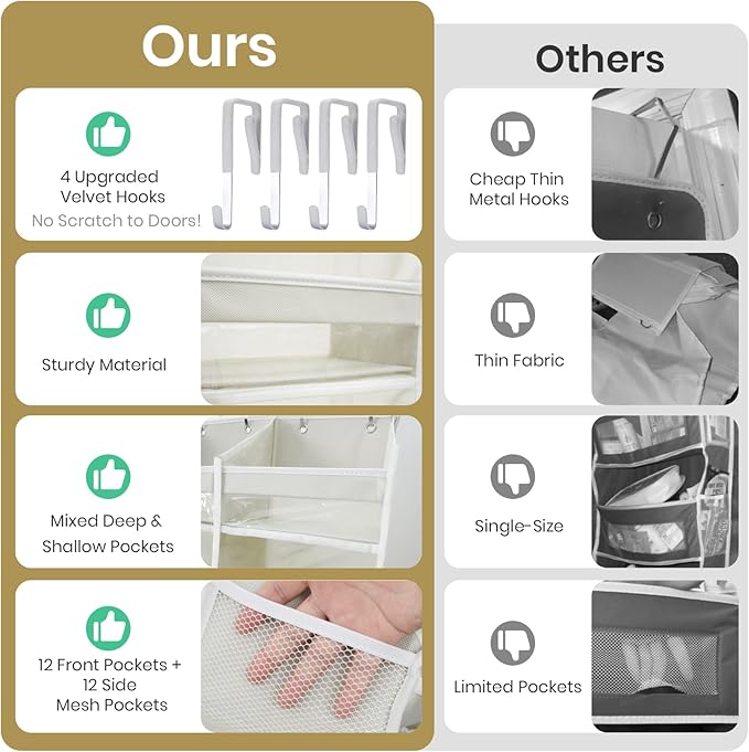 HOMELUX THEORY UPGRADED Over The Door Organizer Hanging - 100D EXTRA THICK & 50lbs HUGE CAPACITY 6 Large Front & 12 Side Pockets, Over The Door Shoe Organizer, Hanging Closet Organizer (Baby Pink, XL)