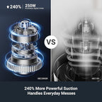 Eureka RapidClean Pro Cordless Vacuum Cleaner for Hard Floors, Lightweight Stick Vacuum LED Headlights, Convenient Stick and Handheld Vac, Green, NEC285GR