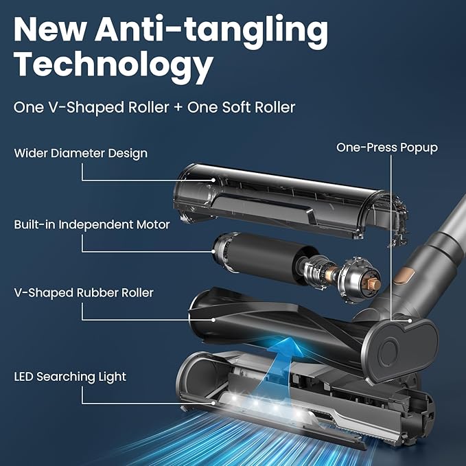 Dzaki S9X Vacuum Cleaners for Home,400W 45KPa Cordless Stick Vacuum Cleaner,Up to 55 Mins Runtime,Smart Induction Auto-Adjustment,Rechargeable Battery Vacuum Cordless for Carpet Floor Pet Hair(Gray)