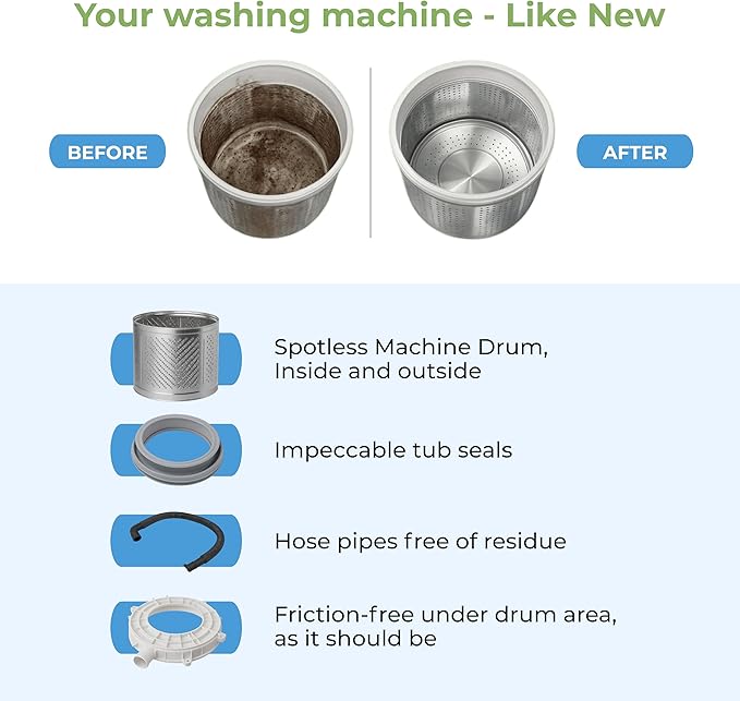 Heavy Duty Washing Machine Cleaner Tablets – Deep Cleaning & Descaling for HE Front Load and Top Load Washers, Helps Remove Odor & Residue (12 XL Tablets 12 Month Supply)