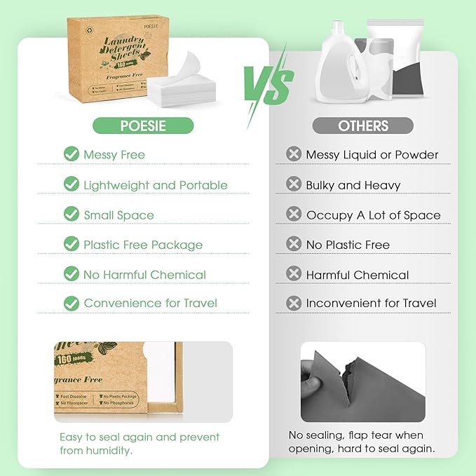 Poesie Laundry Detergent Sheets Fragrance Free Non-Plastic Precut Zero Waste 160 Count Liquidless Washing Strips for Home Dorm Travel Camping Hiking Portable