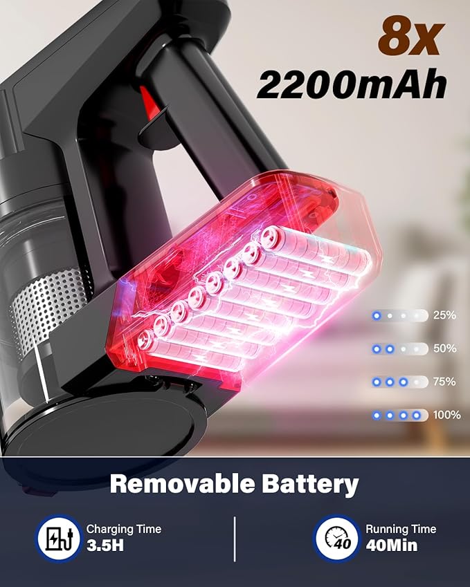 Cordless Vacuum Cleaner, 450W/45KPA Self-Standing Stick Vacuum, Lightweight Handheld Vacuum with LED Screen, Rechargeable Vacuum for Home, Hardwood, Carpets, Pet Hair, Car (Red)