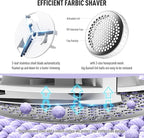 Ruidla Fabric Shaver Lint Shaver Defuzzer, Electric Lint Remover, Rechargeable Sweater Shaver with Replaceable Stainless Steel 3-Leaf Blades, Dual Protection, Removable Bin, (Micro-b Charging)