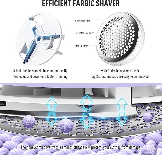 Ruidla Fabric Shaver Lint Shaver Defuzzer, Electric Lint Remover, Rechargeable Sweater Shaver with Replaceable Stainless Steel 3-Leaf Blades, Dual Protection, Removable Bin, (Micro-b Charging)