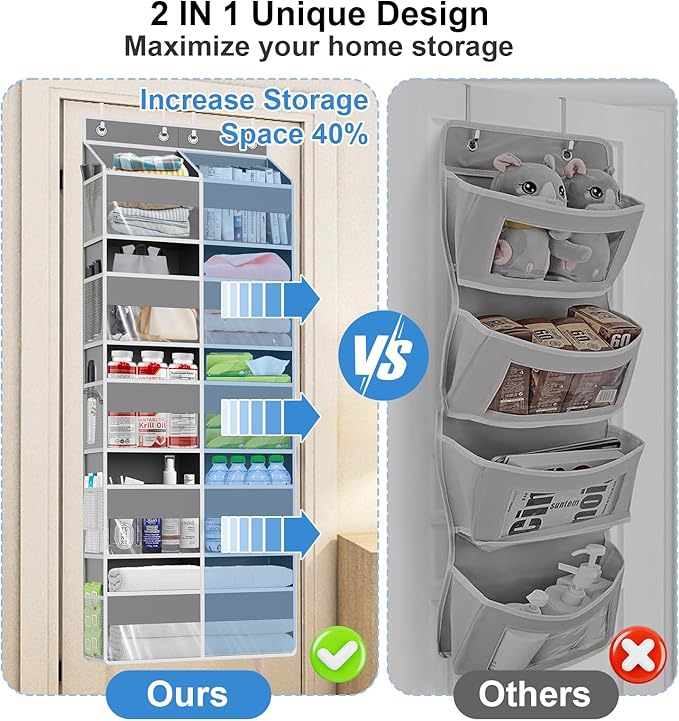 Over The Door Organizer Multi Pocket,5 Tier Large Hanging Shelf for Storage Kids Toys, Diapers, Clothes,Yarn,Heavy Duty Behind Door Storage for Bedroom Bathoom Nursery Closet Pantry,Gray