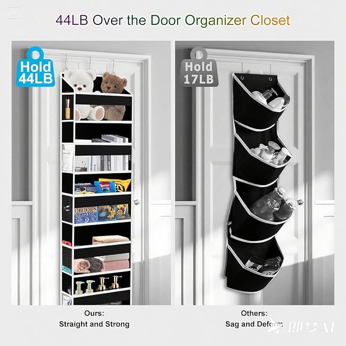 Over The Door Organizer Closet,5 Bins 10 Side Pockets,Hanging Organizer,Anti Tilt 44 lbs Load Door Organizers and Storage with Clear Window for Bedroom,Nursery,Rv,Bathroom,Camper(Pure Black)