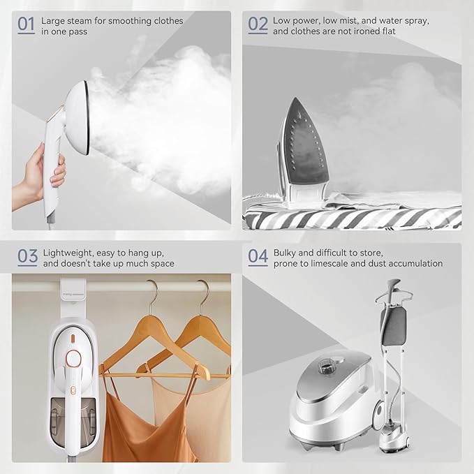 Steamer for Clothes, 1500W Large Soleplate Clothes Steamer Iron, Detachable 400ml Water Tank Garment Steamer Professional Steam Iron, 20s Rapid Heat Up Fabric Wrinkles Remover and Auto-Off