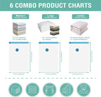 6 Pack Vacuum Storage Bags, Space Saver Bags (2 Jumbo/2 Large/2 Medium) Compression Storage Bags for Comforters and Blankets, Vacuum Sealer Bags for Clothes Storage, Hand Pump Included