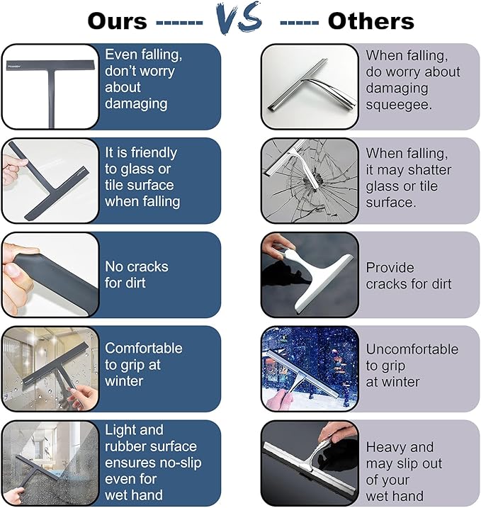 Shower Squeegee for Glass Doors, RICHMIRTH 11" Inch Width Silicone Rubber Blade Squeegee Window Cleaner Tool Squeegee for Shower Glass Doors Bathroom Mirror Car Window Tile - Gray