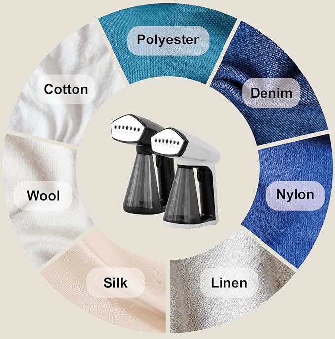 Osner Handheld Garment Steamer for clothes, 1450W Quick Heat Auto-trigger, Compact Travel Steamer, Clothes Steamer, Fabric Wrinkle Remover with Lint Brush Steam Nozzle (Black)