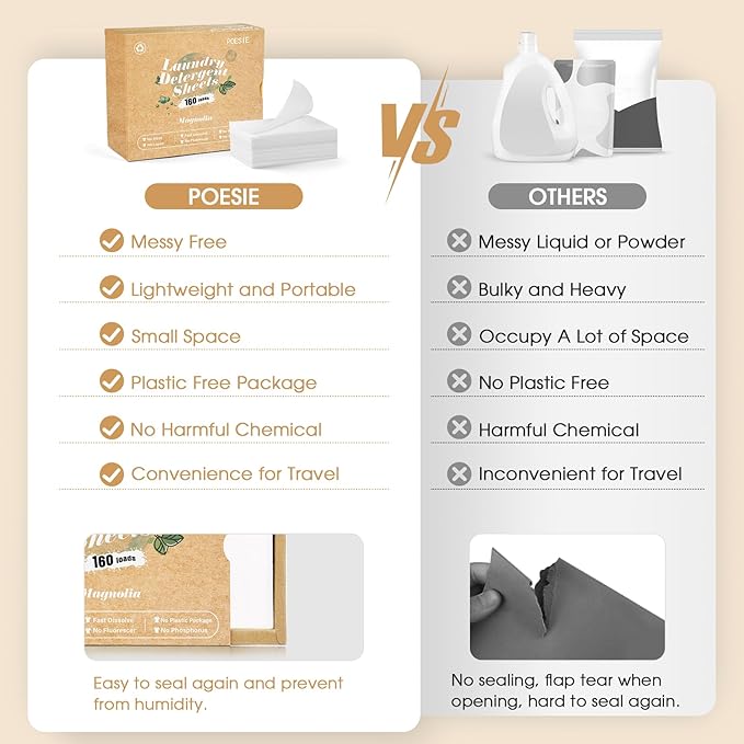 Poesie Laundry Detergent Sheets Magnolia Scent 160 Sheets 80 Large Loads Liquidless Effective Cleaning Zero Waste for All Washing Machine Traveling Dorm Life Save Space