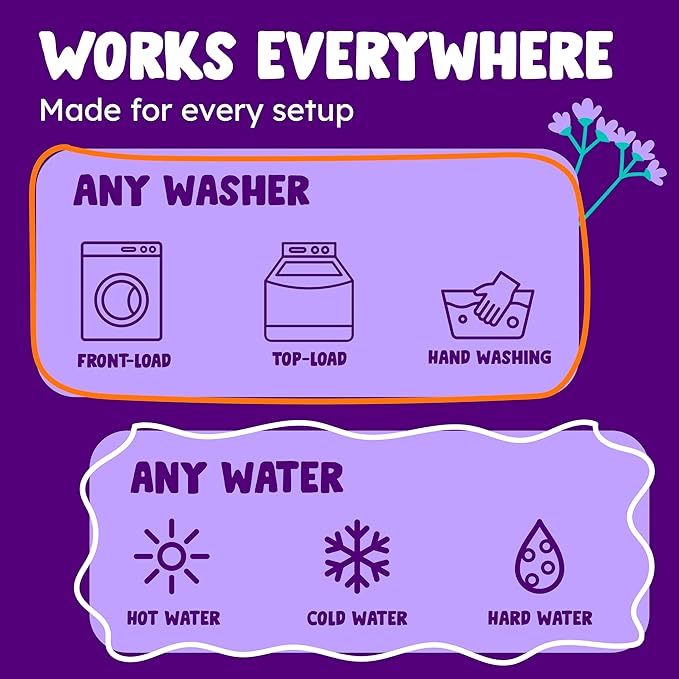 Originally Yellow Plant Based Fabric Softener | Ultra-Concentrated Laundry Softener Infused with Organic Lavender | High-Efficiency Plant Liquid Fabric Softener Helps Remove Static & Wrinkles | 34 Oz