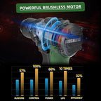 Prostormer Brushless Cordless Drill Set, 575 in.lbs Power Drill Driver, 3/8" Keyless Chuck, 20+1 Max Torque, 2pcs Batteries & Charger with 24 Pcs Drilling Bits & Storage Box