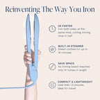 Nori Press Travel Steam Iron - Handheld Iron With Optional Steam Feature - No Ironing Board Required - Easy to Use w/ 6 Fabric Settings - Removes Wrinkles - User Manual Included -Blue