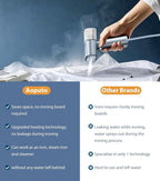 Travel Portable Foldable Garment Steamer – 900W Power, 15s Fast Preheat, 10-Min Continuous Steam, Lightweight Iron