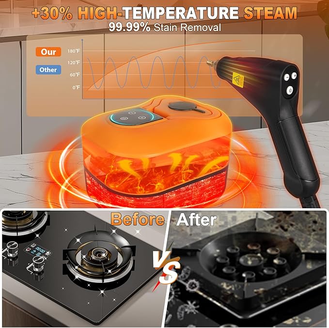 15-IN-1 Handheld Steam Cleaner【2800W Powerful Motor】【6 Level Pressure Steam - 4 BAR High Pressure】with Handle Control Button Cleaner for Home, Car, Kitchen - Orange