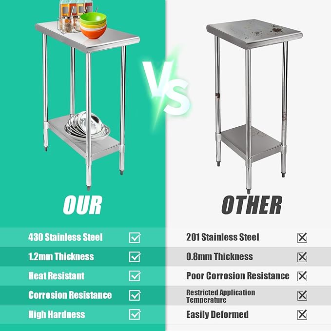 STABLEINK NSF Stainless Steel Table 30 x 12 Inches, Metal Prep & Work Table with Adjustable Undershelf, for Commercial Kitchen, Restaurant, Hotel and Garage，Small Tables