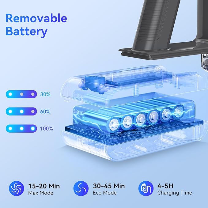 Cordless Vacuum Cleaner, 10-in-1 Lightweight Stick Vacuum with 33 kPa Powerful Suction, 45-Min Runtime, Rechargeable Vacuum Cordless for Home Hard Floor Low-Pile Carpet and Pet Hair