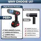 Handheld Vacuum for Home, Cordless Portable Vacuum Cleaner, Rechargeable with 60 Mins Max Runtime, High Power Vacuum for Car, Office, Pet Hair, Gap Cleaning