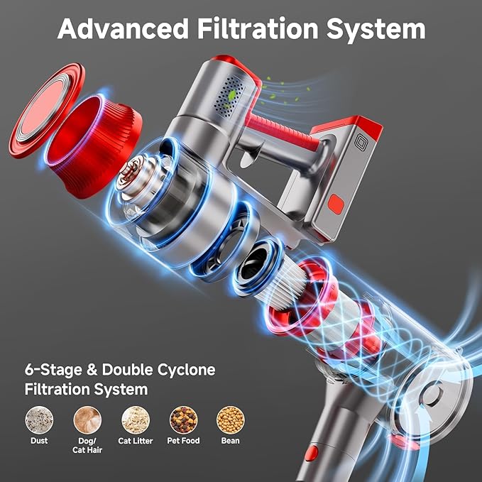 Cordless Vacuum Cleaner, 35Kpa Vacuum Cleaner for Home, 45Mins Stick Vacuum with LED Display, Anti-Tangle & Wall Mount Charging, 6 in 1 Lightweight Vacuum for Hard Floors, Carpet, Pet Hair (red)