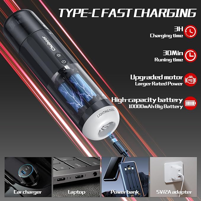 Chuboor 13000PA Powerful Car Vacuum Cleaner High Power Cordless Rechargeable, Handheld Vacuum, Portable Mini Vacuum with LED SOS Light, Small Hand Held Vacuuming Cordless(P16-Black)