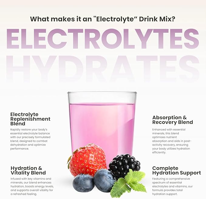 310 Nutrition Sugar Free Electrolytes Powder - Instant Hydration Packets for Daily Fluid Balance - Caffeine-Free Rehydration Drink Mix w/ Vitamins, Low Calorie & Keto Friendly - Wildberry 30 Singles