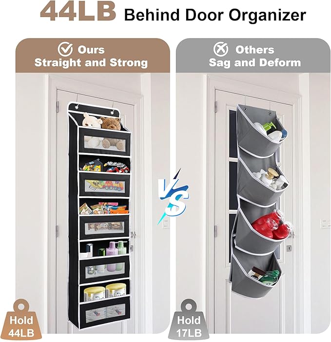 Over the Door Organizer Storage, 5 Shelf Storage with Large Pockets, Anti Tilt 44 lbs Heavy Duty Behind Door Organizer with Clear Window for Bedroom, Pantry, Bathroom, Nursery(Black)