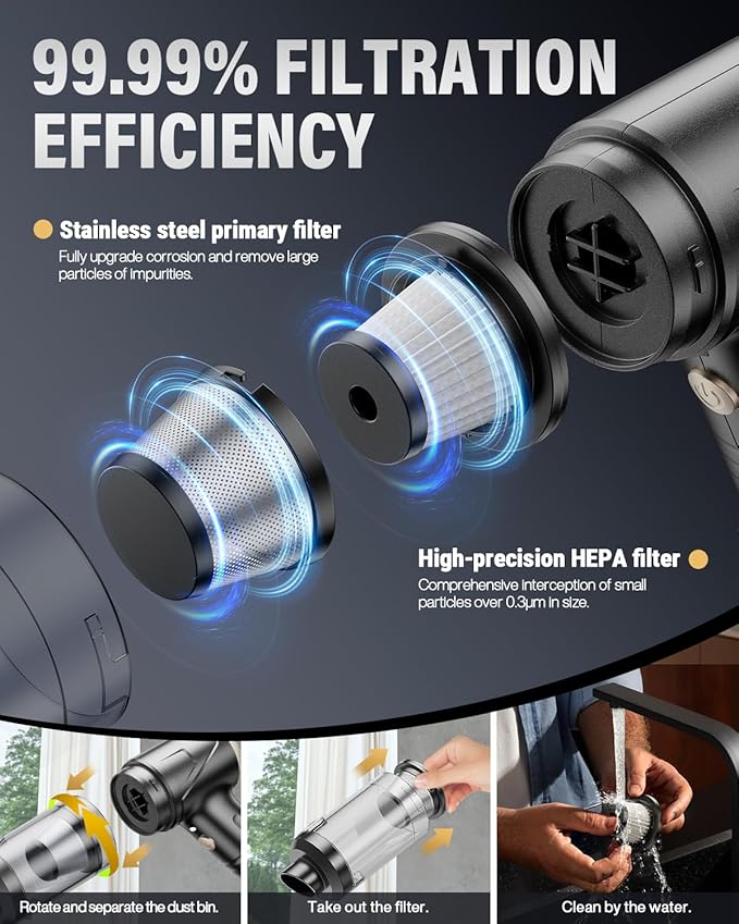 Handheld Car Vacuum Portable Cordless, 21000Pa High Power Handheld Vacuum with 2 Gear Adjustment - Brushless Motor，4 in 1 Air Duster and Vacuum Cleaner with LED Light，Dual Filters，for Home Car Office