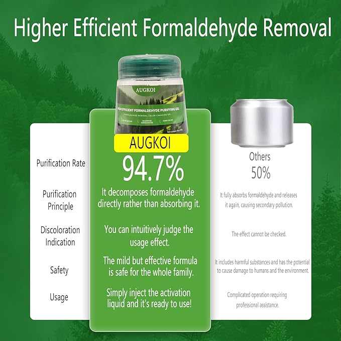 Formaldehyde Removal Gel, Powerful Deodorizer, Purifies the Air, Effectively Removes Odors and Formaldehyde from Homes, Laundry Rooms, Garages, Basements, RVs, and Other Places,9Oz