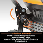 LawnMaster Brushless 48V MAX Cordless Tiller Cultivator with 2X MAX 24V 4.0ah Battery& 1x MX24V Dual Port Charger, 4X Blade, 14.5In Width & 9In Depth-CLTE4814
