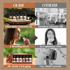 Autumn Spice Essential Oils Set, Fragrance Oil Gift Set for Oil Diffusers, Scented Oils for Soap Candle Making 6x10ml - Cinnamon, Nutmeg, Vanilla, Gingerbread, Pumpkin Pie Spice, and Cloves