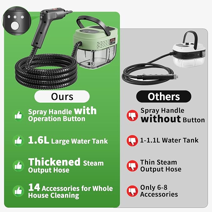 Handheld Steam Cleaner for Home, 2500W High Temperature Pressurized Machine, 1.6L Water Tank, Handle-Controlled Steam Output, Portable Cleaning Steamer for Car, Bed Bugs, Furniture, Grout (Green)