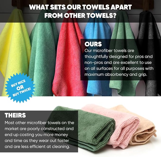 Microfiber Wholesale 16" x 16" All Purpose Towels (Blue-200 Qty)
