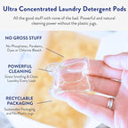 The Clean People Laundry Detergent Pods - Recyclable Packaging, Hypoallergenic, Stain Fighting - Ultra Concentrated, Laundry Soap -Baby (Unscented), 192 Pack