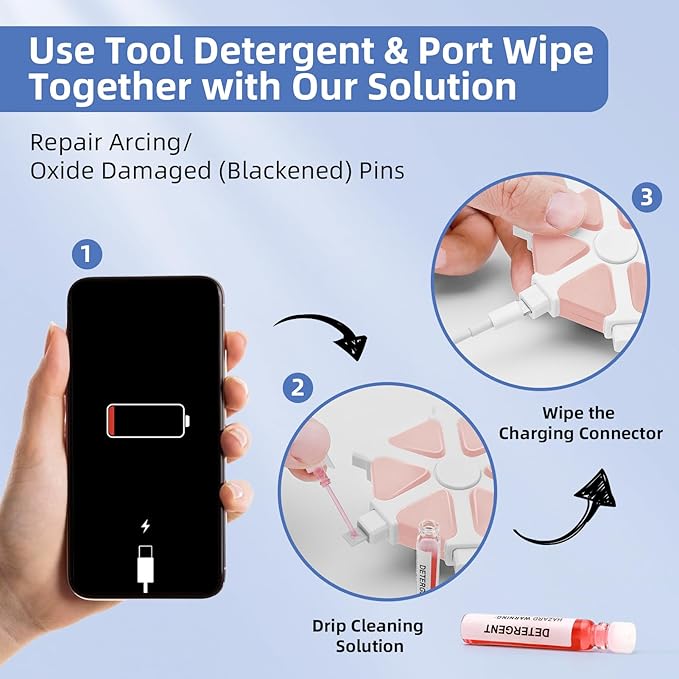 iPhone Cleaning Kit iPhone Cleaner,Charging Port Cleaning Multi-Tool,Phone Lightning Port Repair & Restore Tool,Cell Phone Cleaner for iPad Speakers Earbuds Cable, Pink