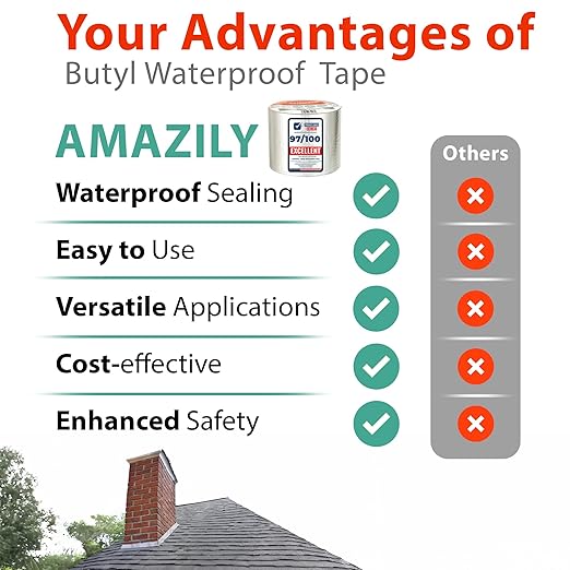 Premium 4in x 16ft Butyl Waterproof Tape - Duct Pipe Sealant Tape Repair Seal Leak Pipe Aluminium Rubber Sealer Window Silicon Metal Silicon Sealing Adhesive Roof