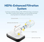 Mattress Vacuum Cleaner UV Sanitizing with HEPA Filter,350W Anti-Allergen for Bed,Carpet,Couch,Dust & Pet Hair, 0.4L Dust Cup with Washable Fliter, Auto UV Shutoff & Overheat Protection