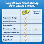 Scrub Daddy 4 Scrub Daddy Sponges & 4 Scrub Mommy Kitchen Sponges - Scratch-Free for Dishes & Multipurpose Cleaning - BPA Free & Made with Polymer Foam - Stain & Odor Resistant (16 Pack)