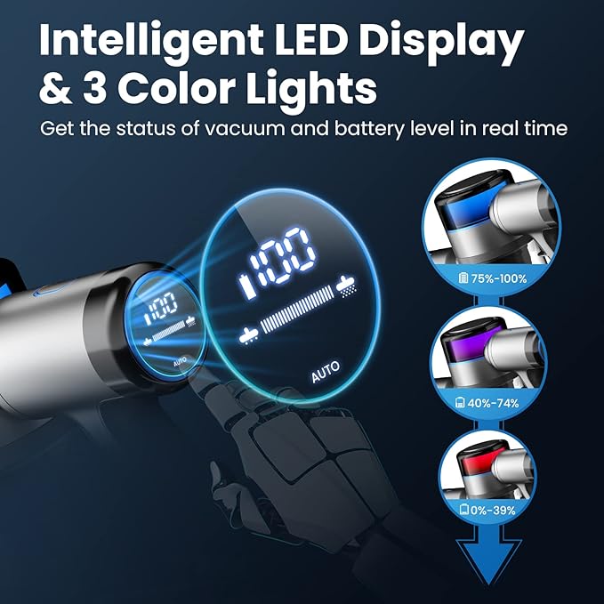 Dzaki S9X Vacuum Cleaners for Home,400W 45KPa Cordless Stick Vacuum Cleaner,Up to 55 Mins Runtime,Smart Induction Auto-Adjustment,Rechargeable Battery Vacuum Cordless for Carpet Floor Pet Hair(Navy)