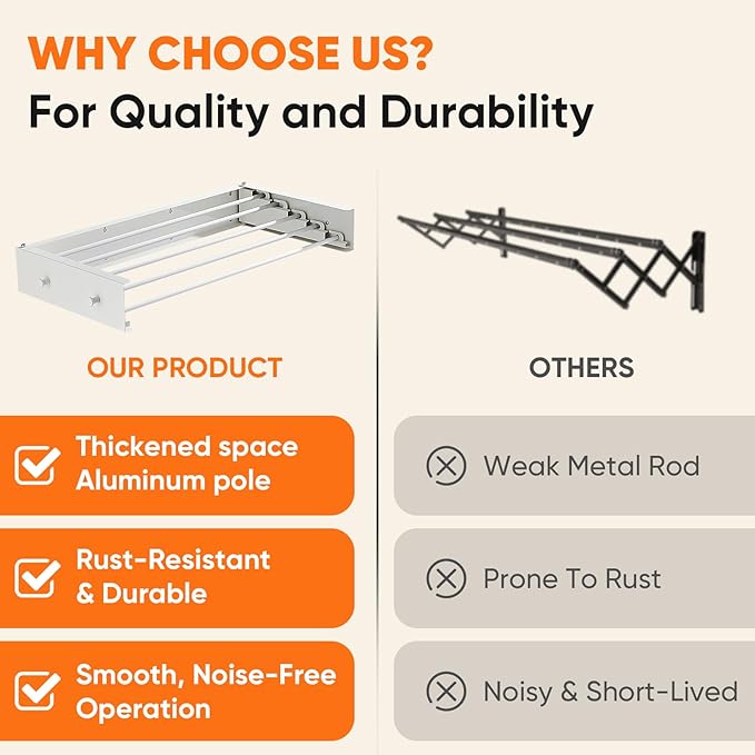 Clothes Drying Rack 31.5 inches Foldable Wall Mount Laundry Rack Folding Indoor Drying Rack Clothing Collapsible Hidden Space Saver with Wall Template 5 Rods White