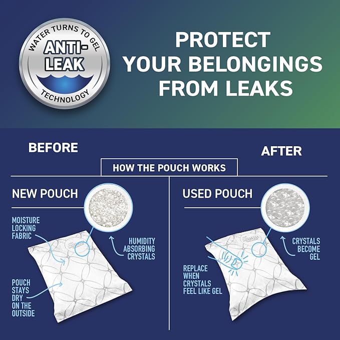 Concrobium 7651353 Moisture Grabbers XL, 35.3 oz